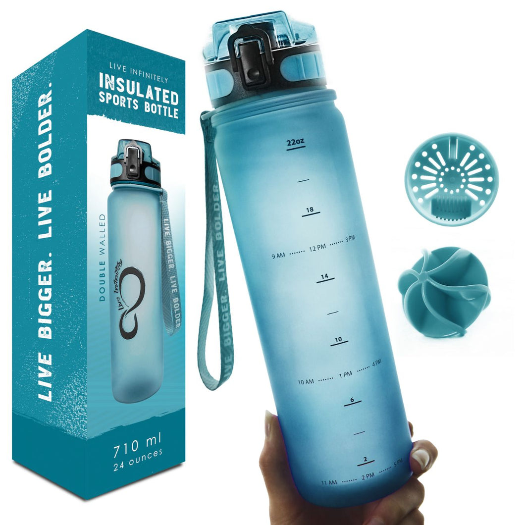 Ocean Depth 24 Ounce Insulated Sports Water Bottle
