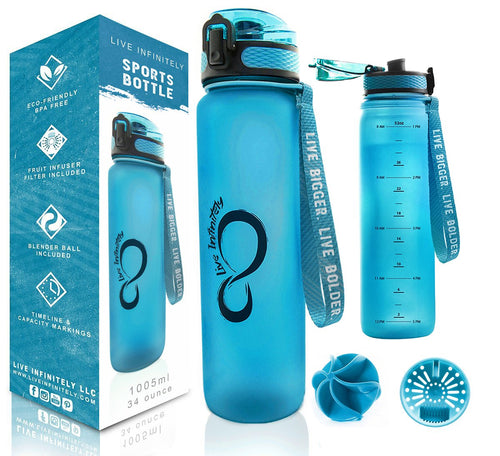 Ocean Depth 34 Ounce Sports Water Bottle - Off The Trail Gifts